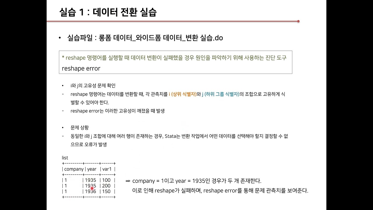 패널 자료 분석 및 STATA 실습