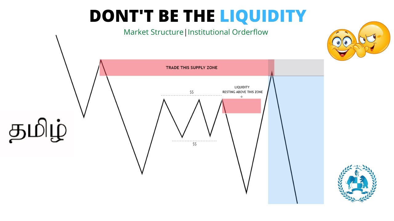 4 IMPORTANT LIQUIDITY TYPES IN TAMIL | DON'T BE THE LIQUIDITY| LIQUIDITY VIDEO IN TAMIL - PART 1