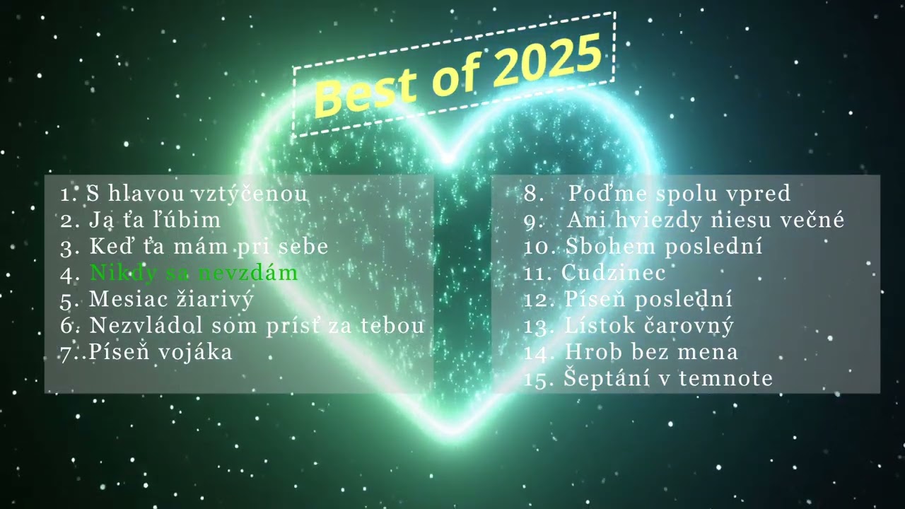 Blackorzar - Best of 2025