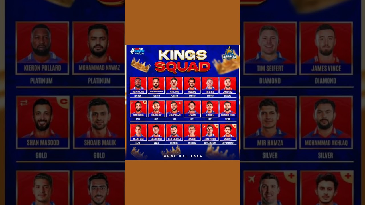PSL 2024 Karachi Kings Squad | PSL 2024 All Teams Squad | PSL 2024