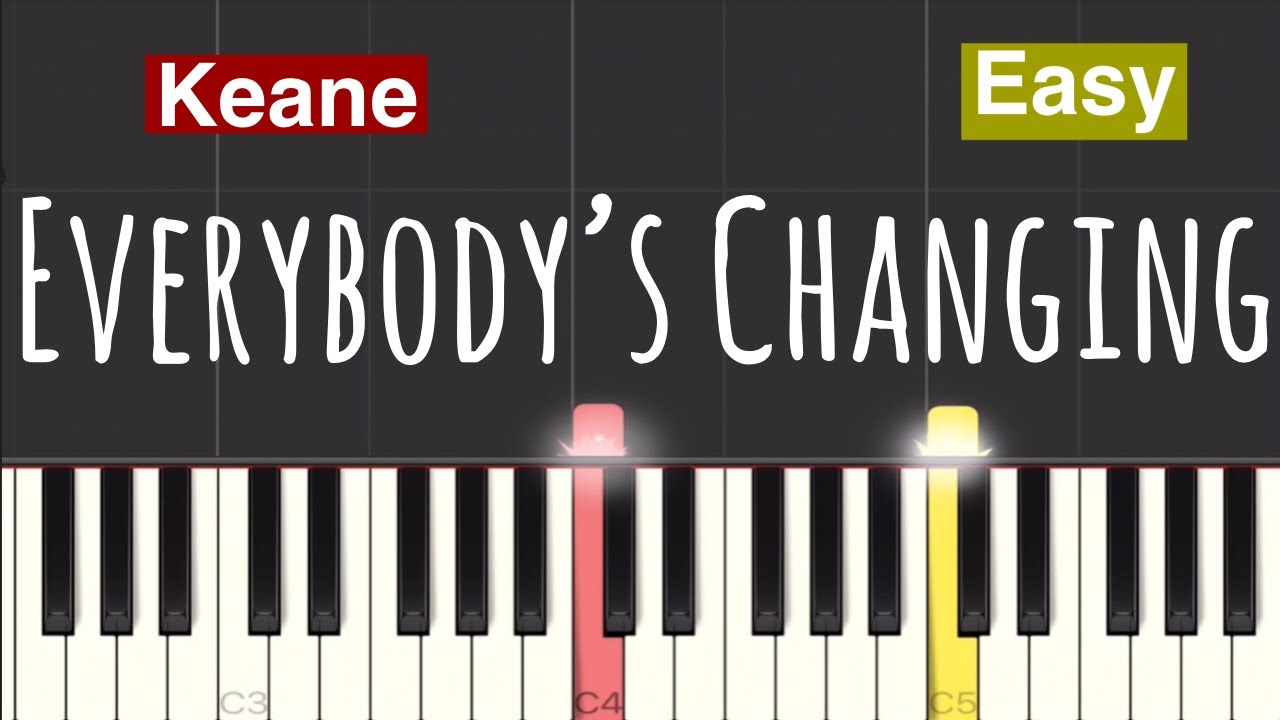 Keane - Everybody’s Changing Piano Tutorial | Easy
