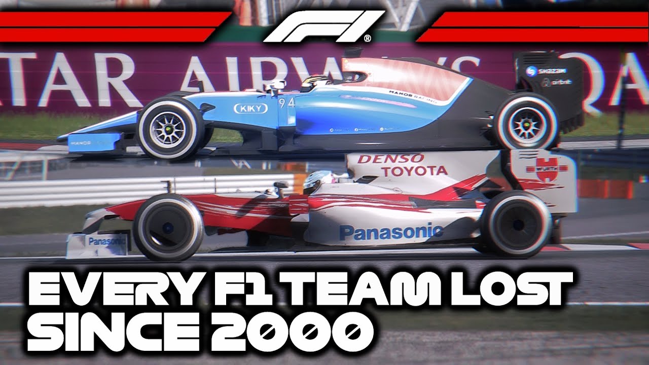 Every F1 Team We've Lost Since 2000