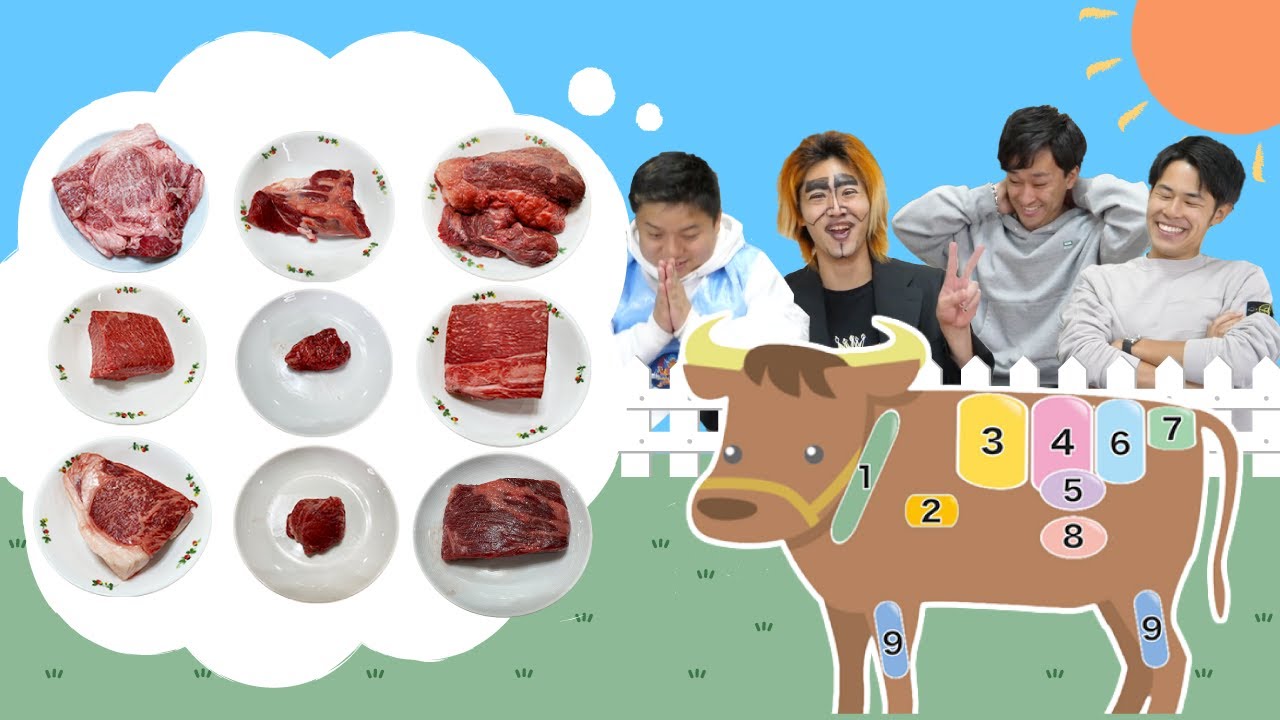 【満腹地獄】これどこの肉！？食べた肉の部位当てバトル！！！