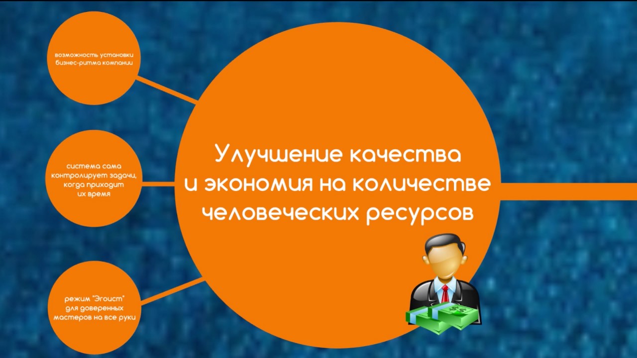 В чем отличие системы DataStorm от конкурентов?
