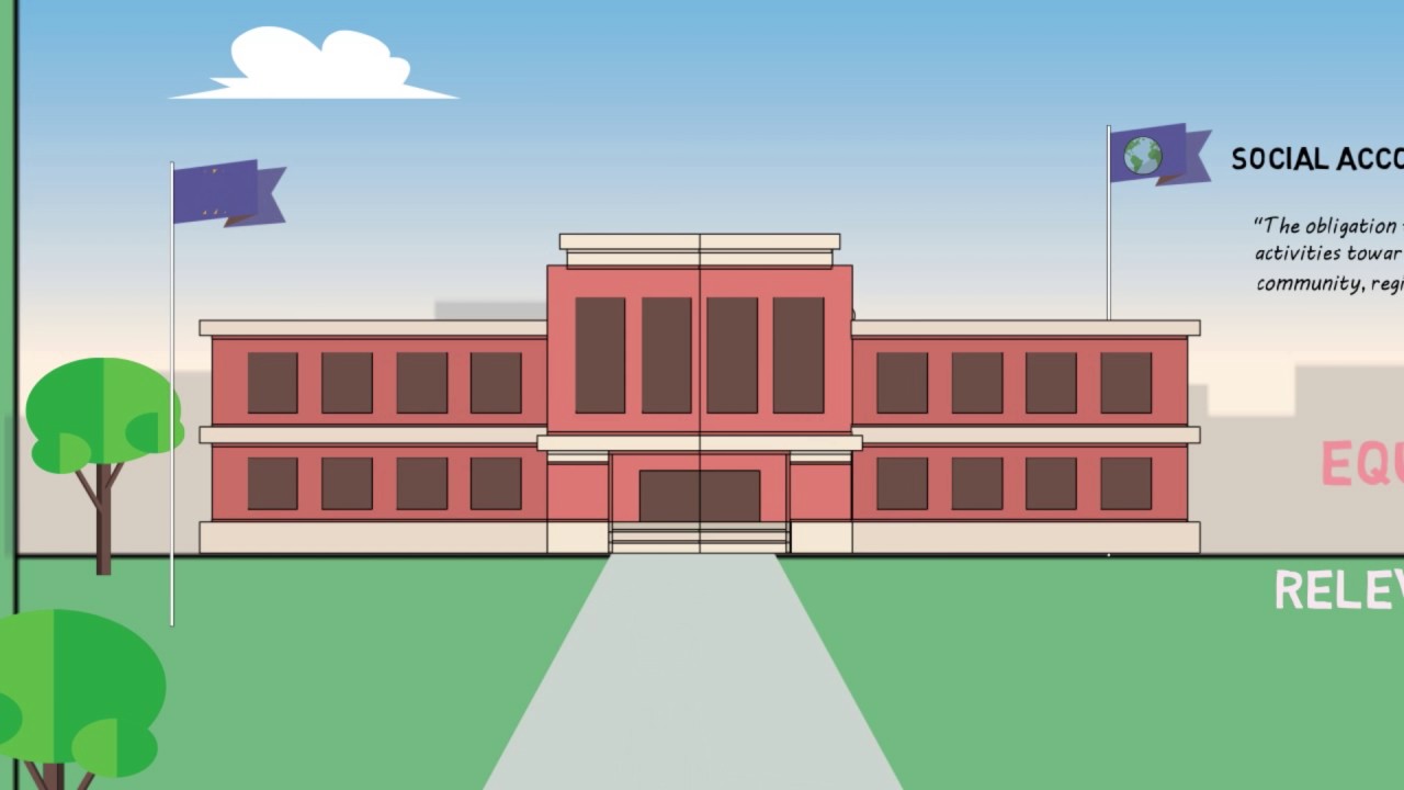 Social Accountability in Medical Schools