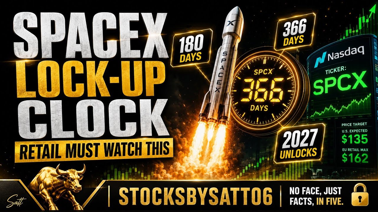 The SpaceX Lock Up Clock!