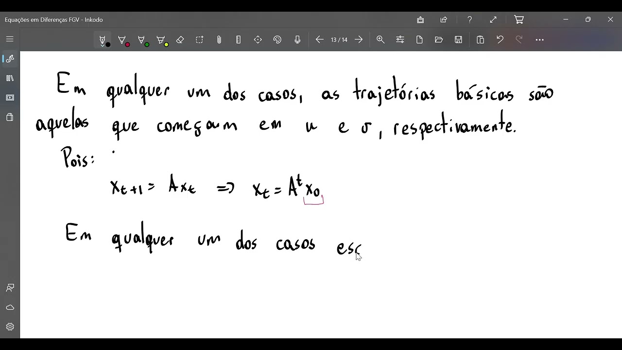 Equações em diferenças lineares homogênas - Conjunto solução é espaço vetorial
