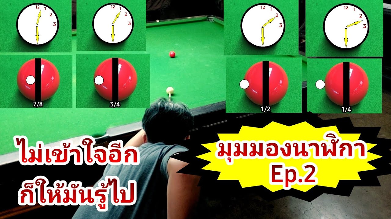 มุมมองนาฬิกา ep.2