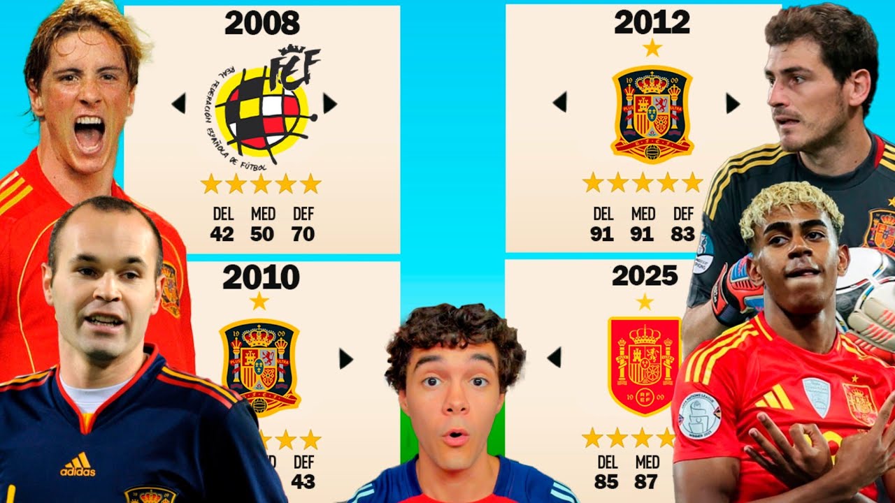 ¡TORNEO GENERACIONES DE ESPAÑA!