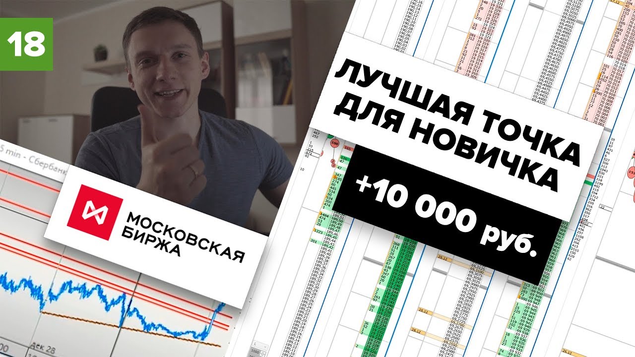 Торговля на бирже. КЛАССИЧЕСКАЯ точка от уровня.