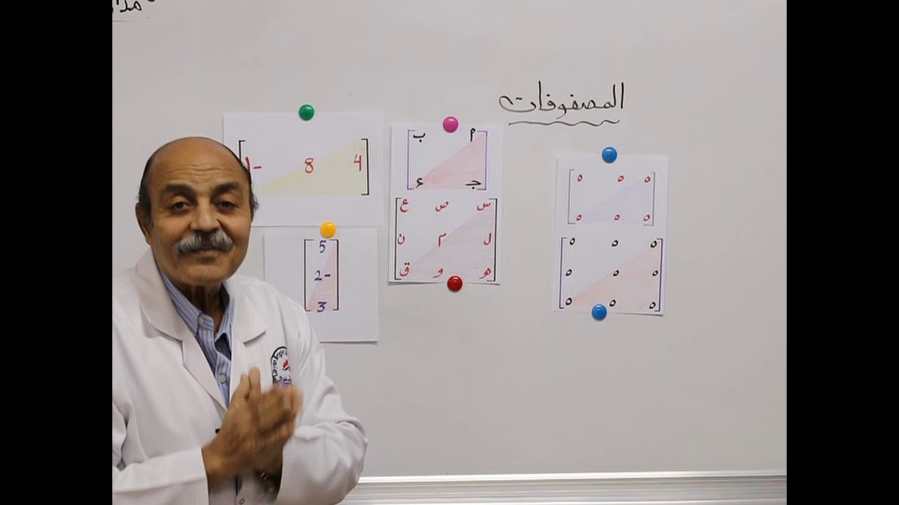 مادة الرياضيات للصف الثالث الثانوي /  درس المصفوفات