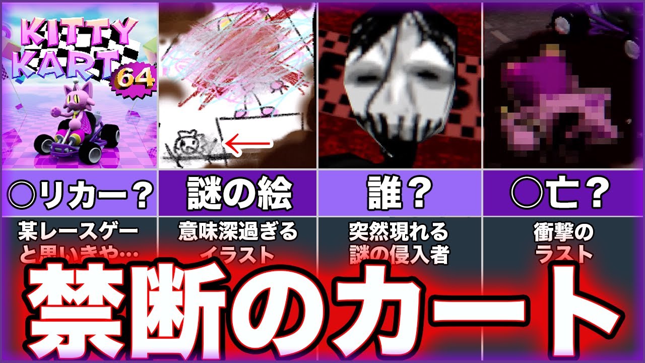【Kitty Kart 64】ゆっくり鬱ゲー解説【キティーカート64】