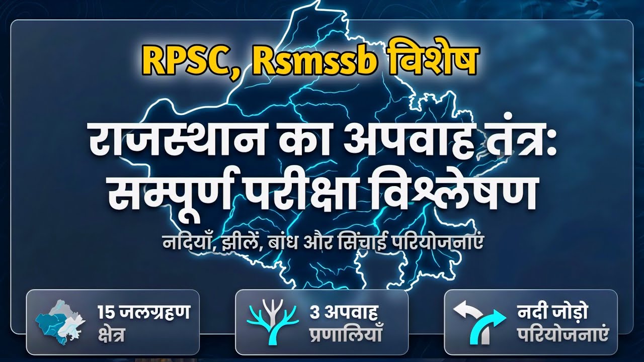 Rajasthan ka Apwah Tantra | Rivers, Lakes & Drainage System | Exam Oriented Geography