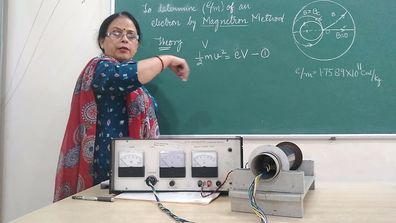 e by m magnetron method