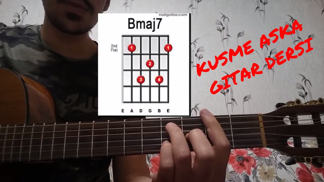 Küsme Aşka Gitar Dersi (Solo-İntro-Ritim) - Mert İLHAN