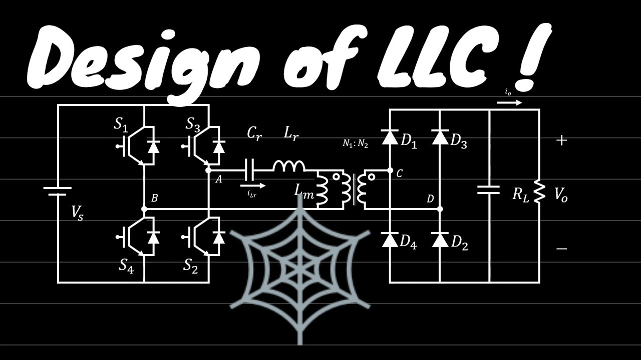 Design of LLC Resonant Converter | Power Electronics
