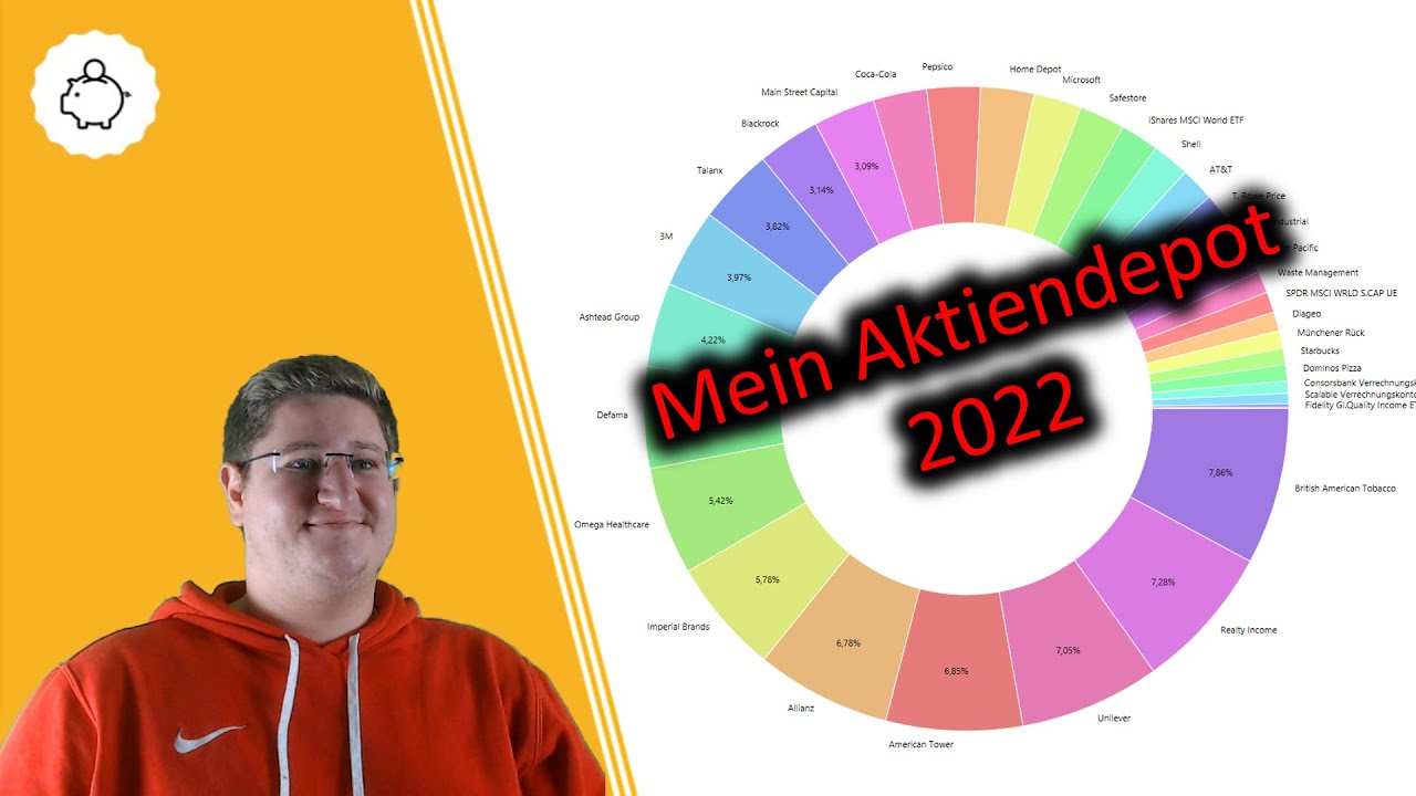 Gro&szlig;es Depot-Update 2022 | Wie mein Aktiendepot den Markt um fast 20% geschlagen hat!