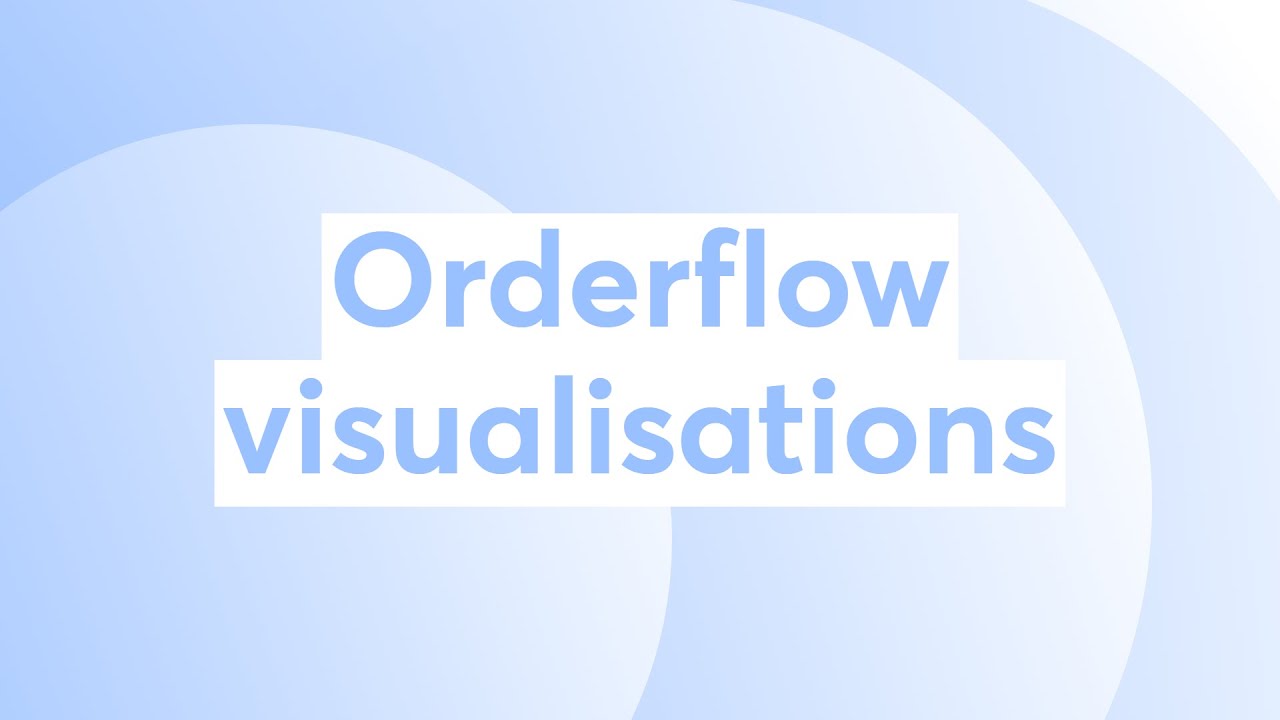 Orderflow visualisations