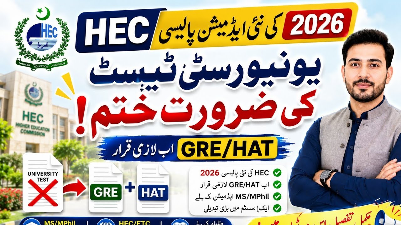 MPhil PhD Admissions 2026 | HAT/GRE Entry Test Date Announced | New Admissions Update Pakistan 2026