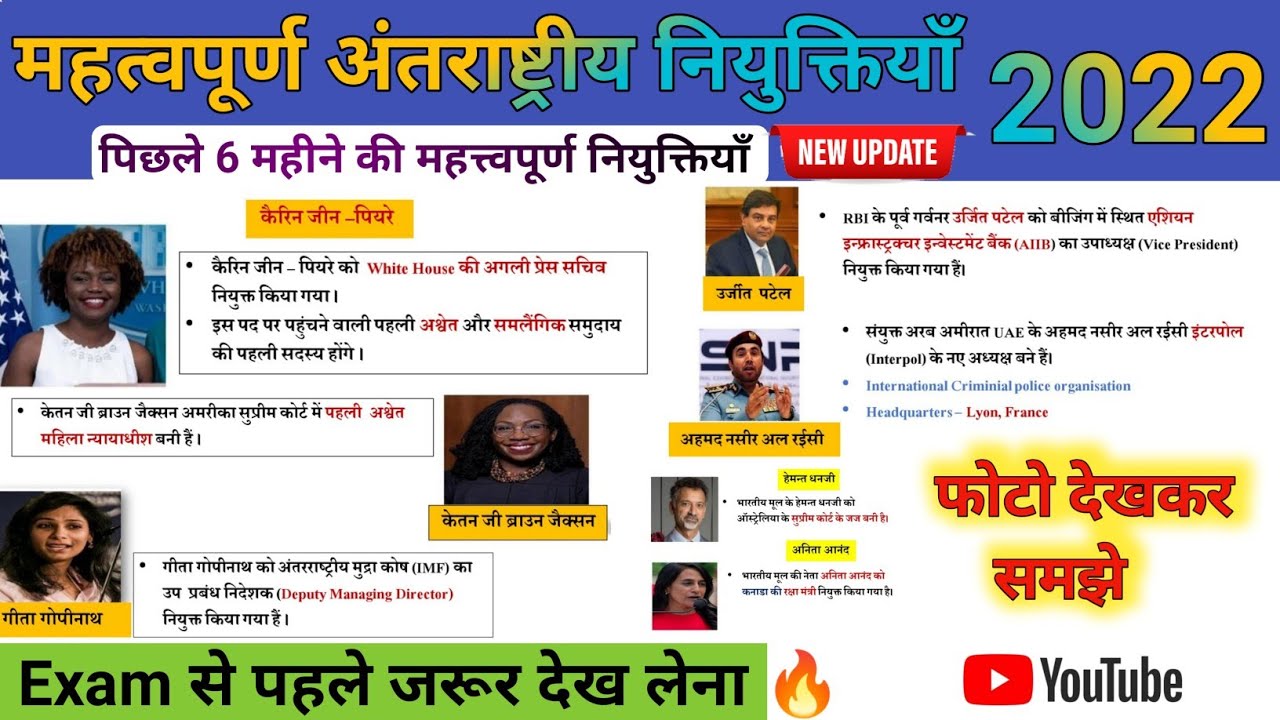 New appointment 2022 | imp. नियुक्तियां 2022 | vartaman mein kon kya hai 2022 | current affairs 2022