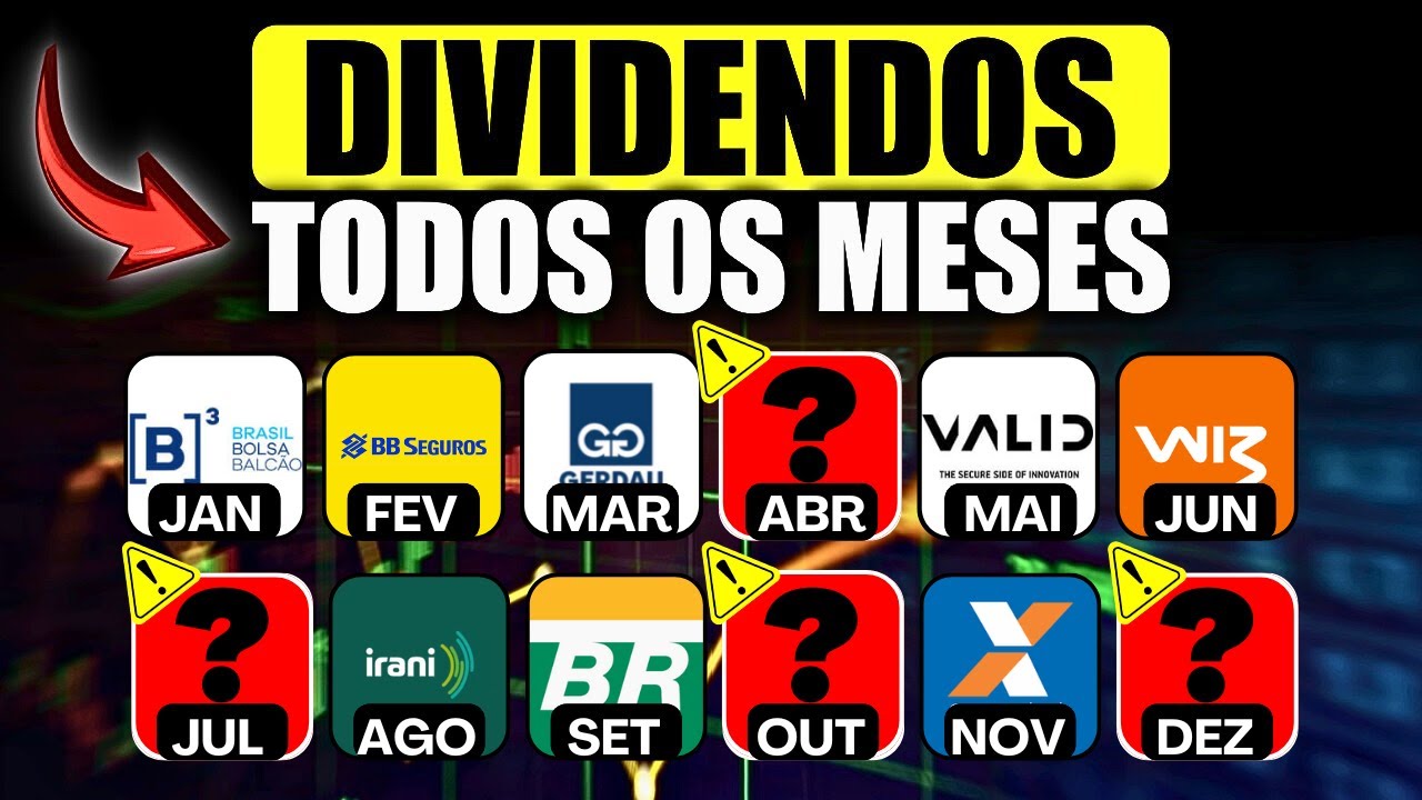 CARTEIRA DE AÇÕES PARA RECEBER DIVIDENDOS TODOS OS MESES
