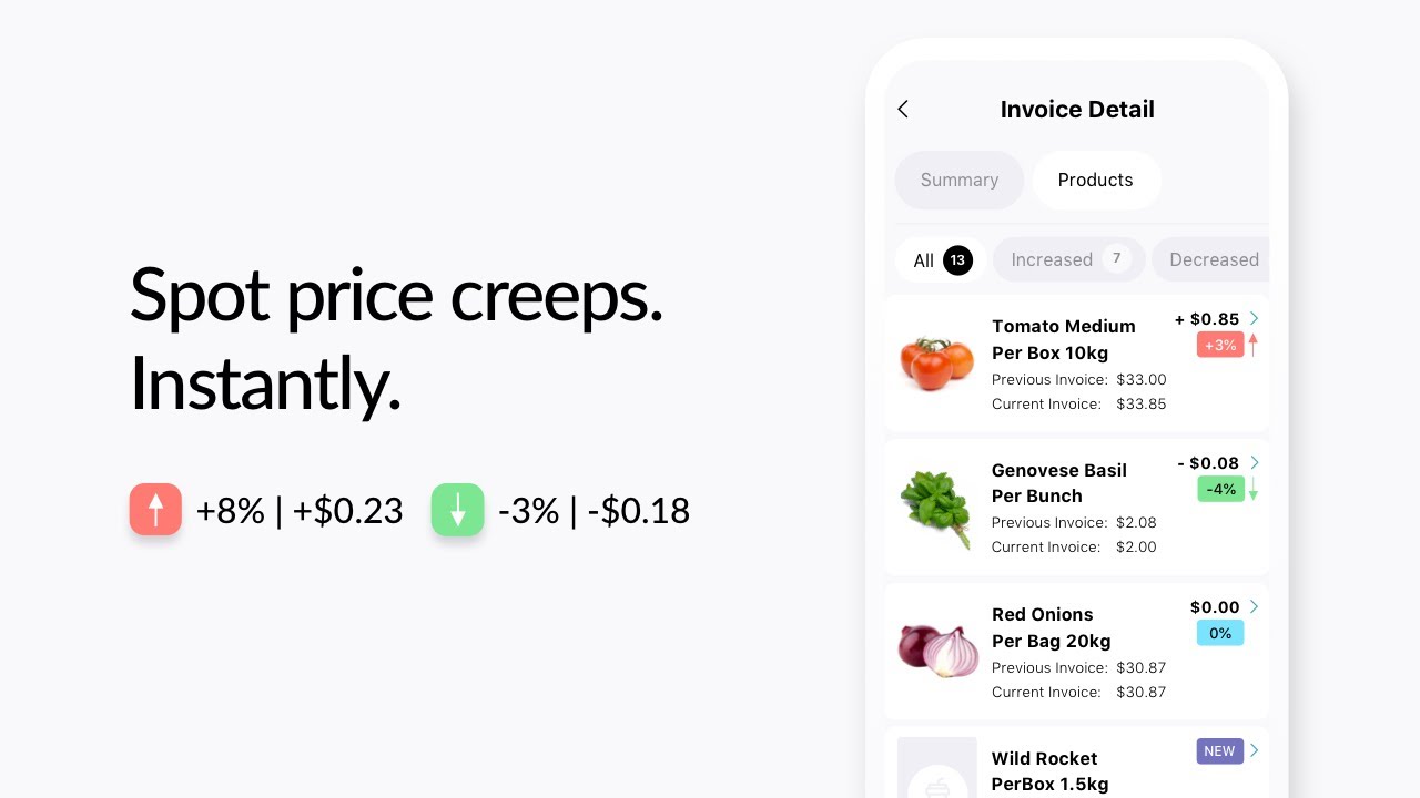 Pricebook - Spot price creeps. Instantly.