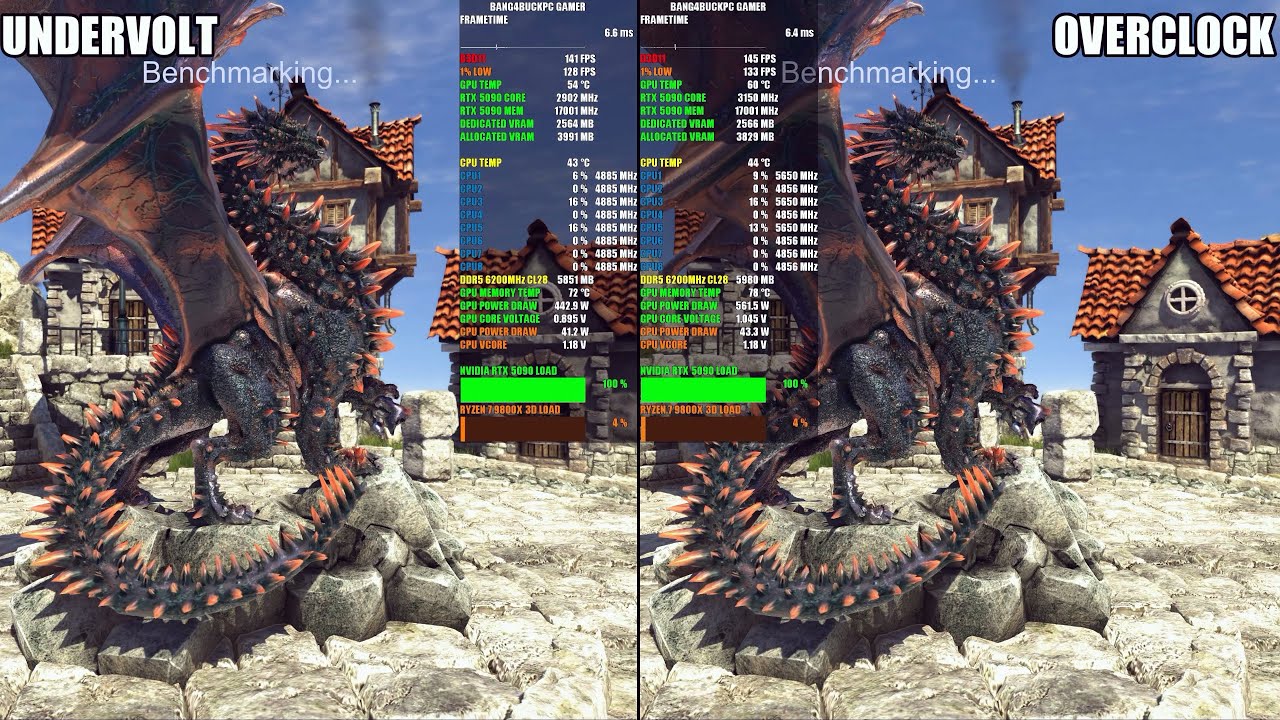 RTX 5090 - Undervolt OC VS Max Overclock