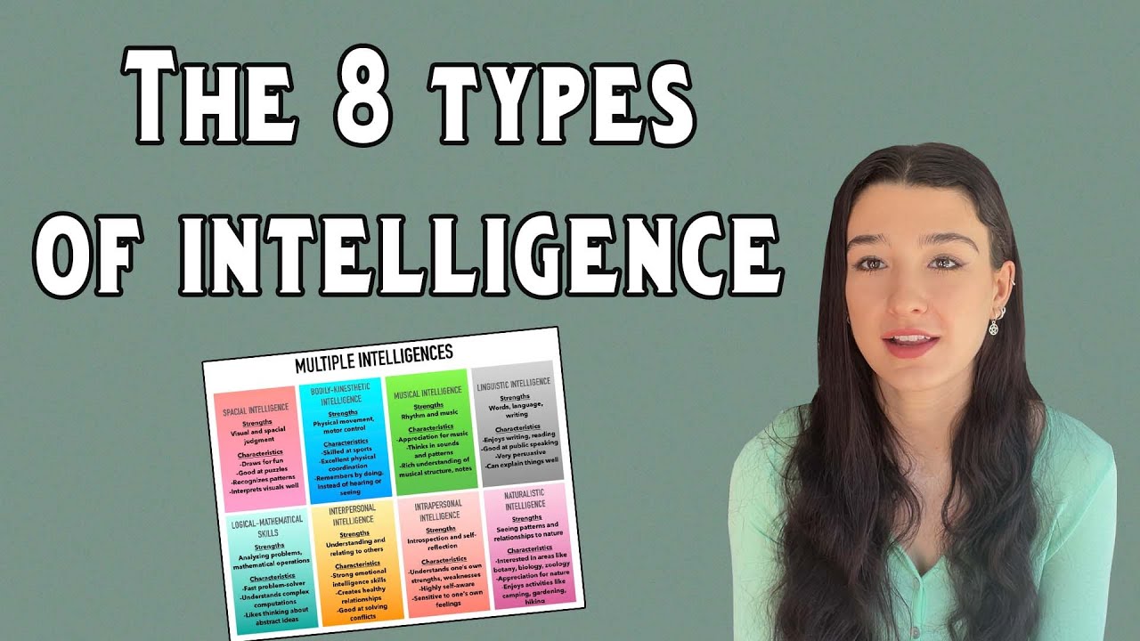 The 8 types of intelligence