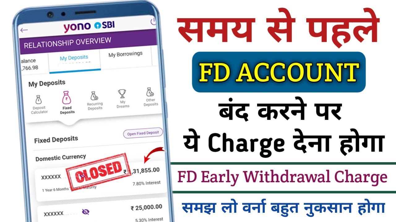 SBI FD Premature Closure Charges 2025 | FD Time Se Pehle Todne Par Kitni Penalty Lagti Hai | Fixed