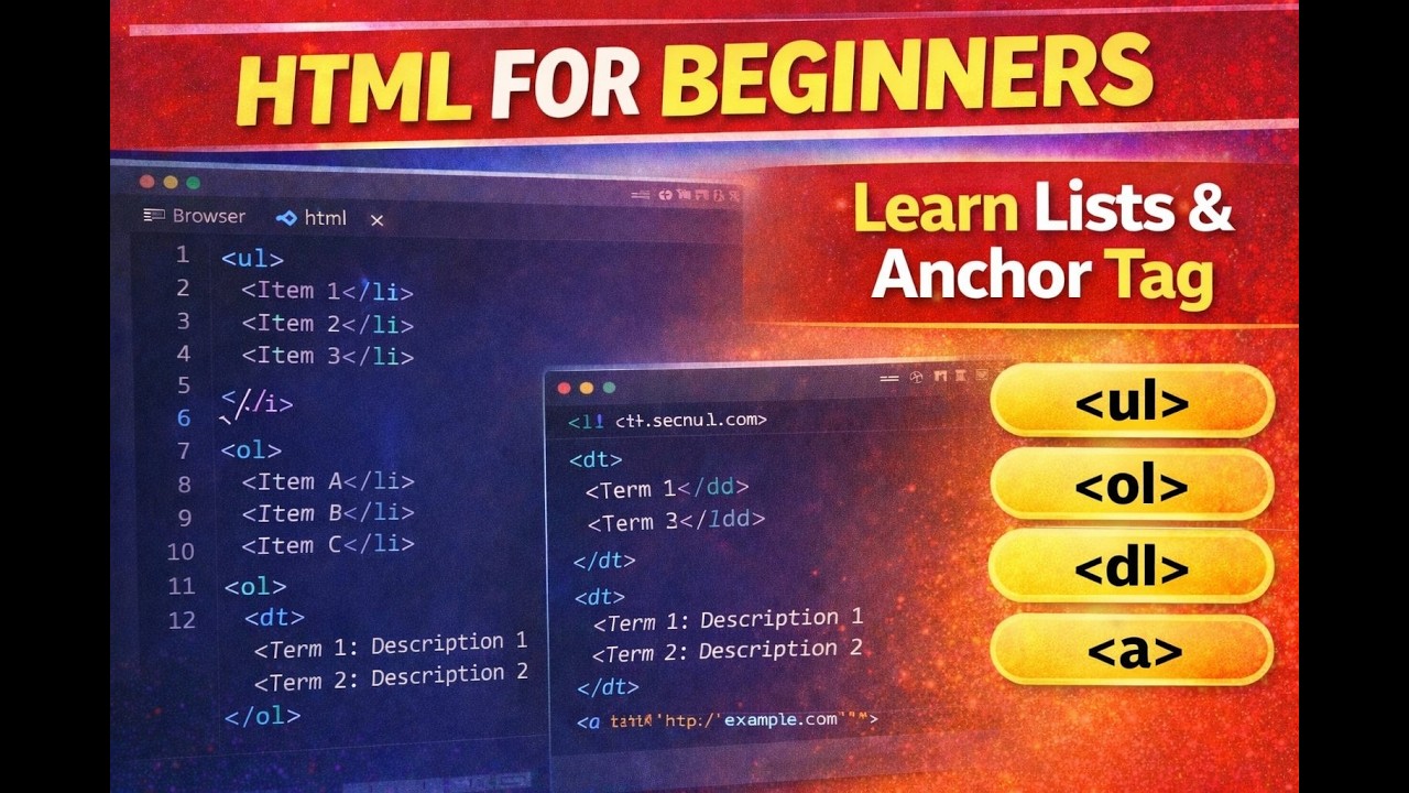 Part - 4 : HTML for Beginners(Full Course)