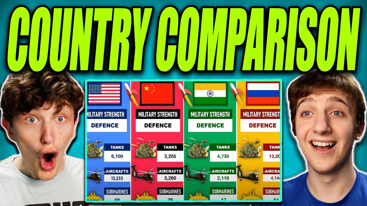 Americans React to USA vs India vs China vs Russia - Country Comparison!
