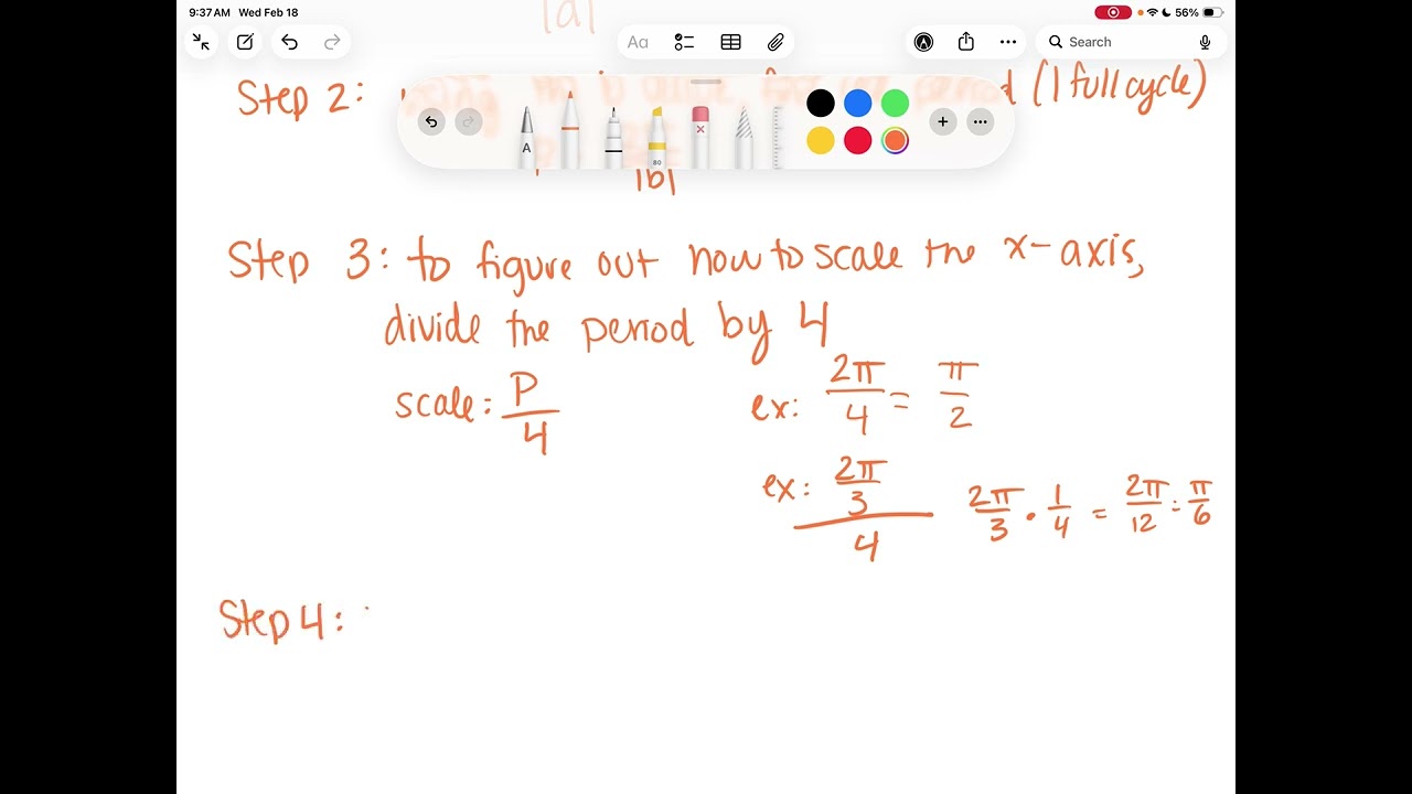 Algebra 2 14.2 Translate and Reflect Trigonometric Graphs