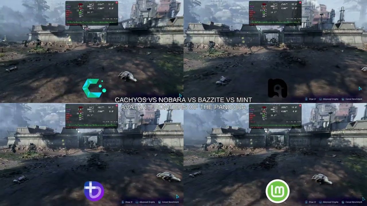 CachyOS vs Bazzite vs Nobara vs Mint: Linux Distro Battle! #Linux #DistroReview #Tech