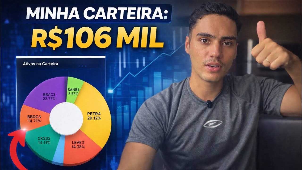 INVESTI R$1.000 DE UMA VEZ… E RESPONDI OS COMENTÁRIOS!