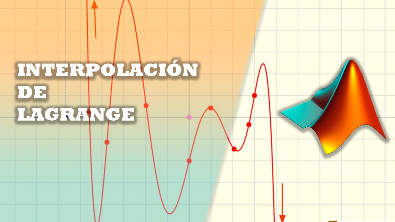 INTERPOLACIÓN DE LAGRANGE | MATLAB | MÉTODOS NUMÉRICOS