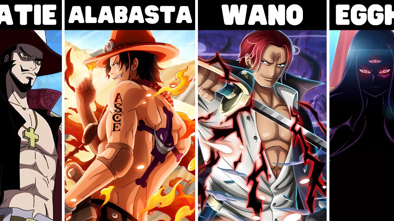 The STRONGEST Character Of Each Arc in One Piece