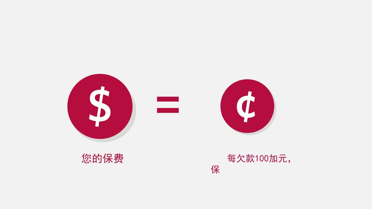 CIBC信用卡还款保障保险CIBC Payment Protector™ Insurance for Credit Cards