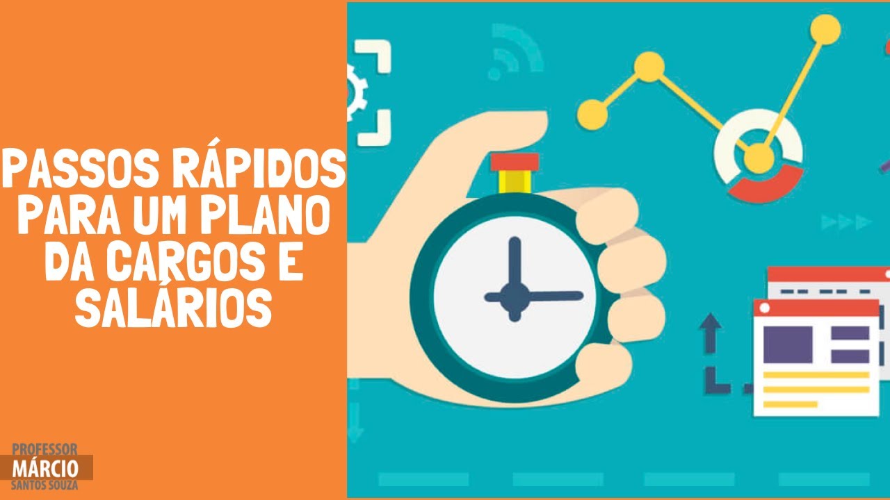PASSOS RÁPIDOS PRA UM PLANO DE CARGOS E SALÁRIOS