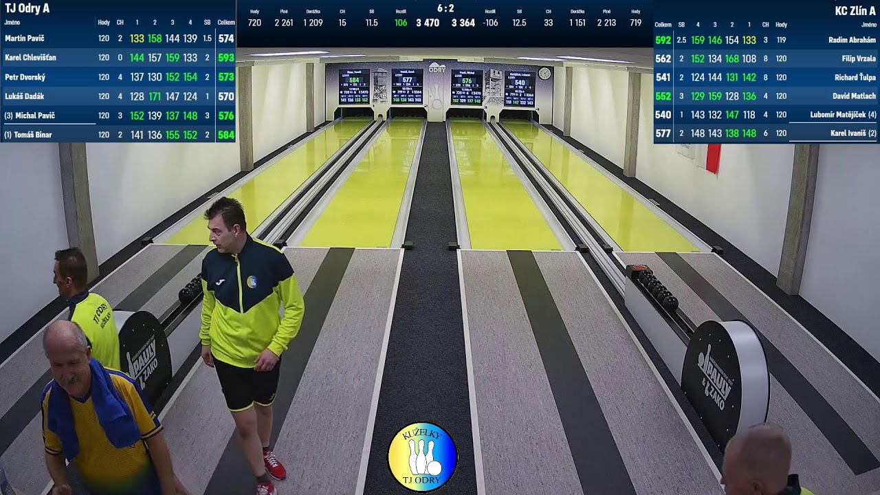 TJ Odry - KC Zlín 14.3.2026