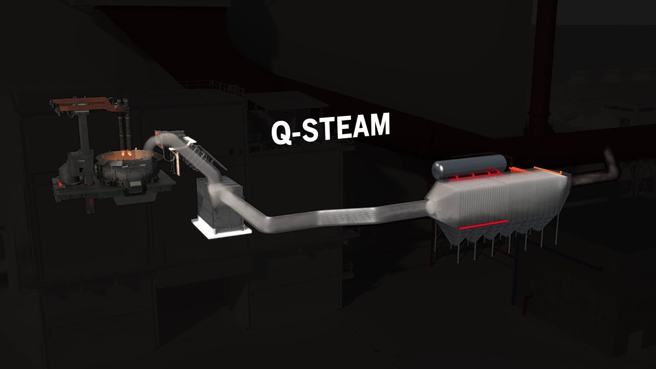 Q- STEAM  Waste Heat Recovery System