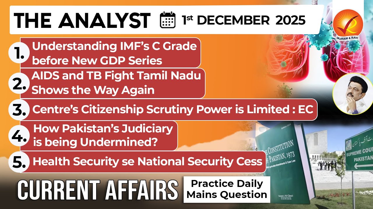 Current Affairs Today 01 DEC 2025 I UPSC Daily Current Affairs I The Hindu Analysis I The Analyst