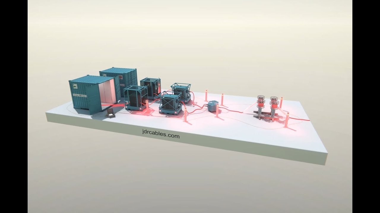 OFFSHORE RESONANCE TEST SYSTEM RTS