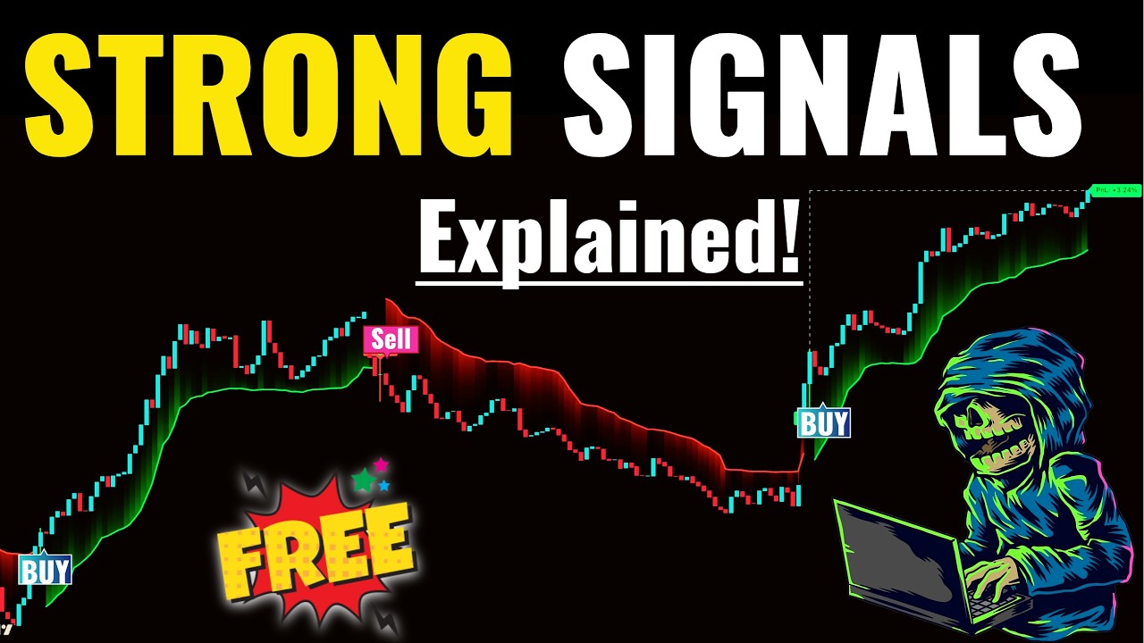 Best TradingView Buy & Sell Signal Indicator? Strong Signals Explained!