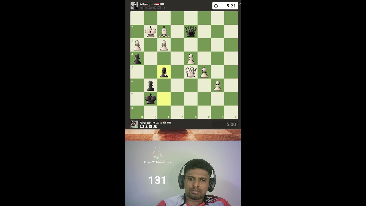Road to 2200 rapid Rating || Chess With Rahul Jain||