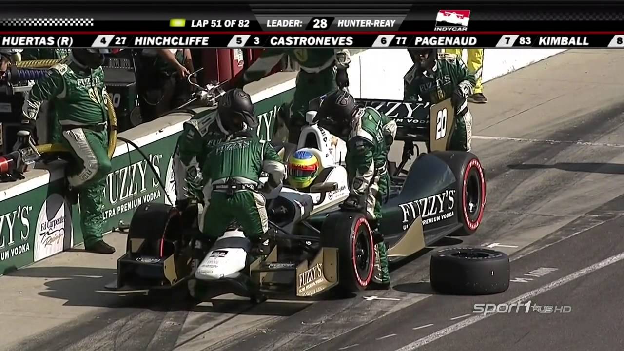 HD 720P 2014 Verizon IndyCar Series Grand Prix of Indianapolis