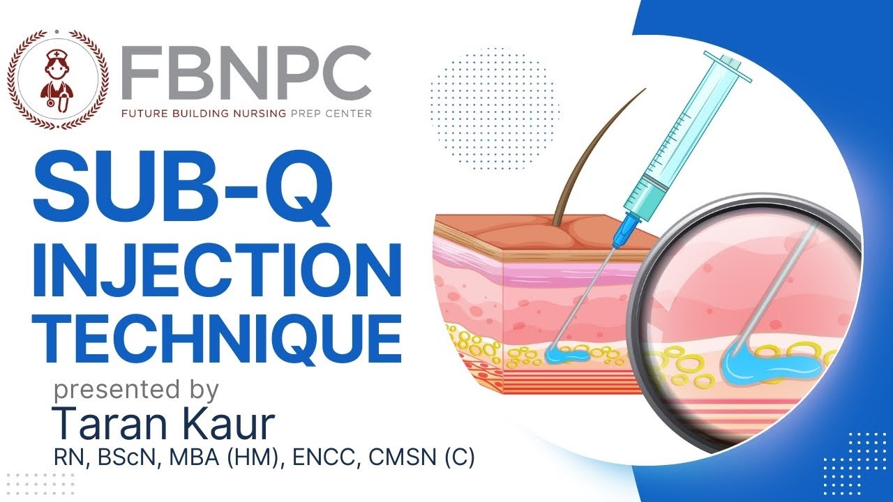How to administer Sub-Q Injection