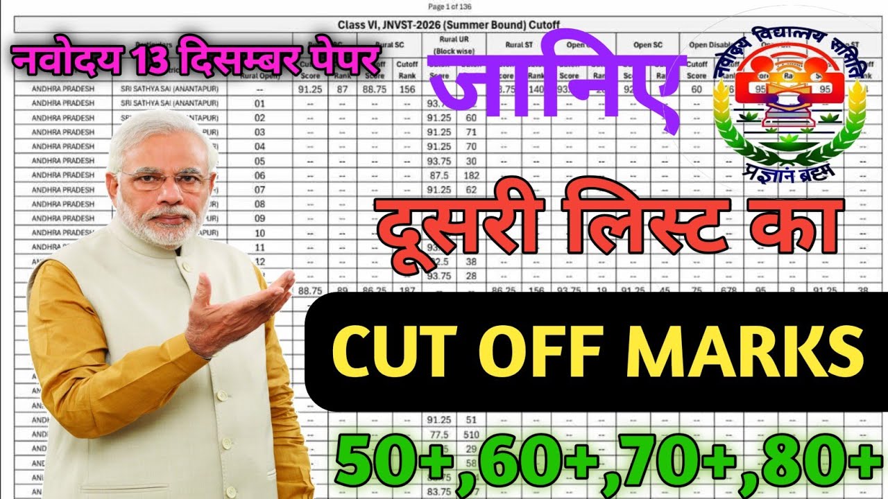 1. Navodaya 2nd Merit List Cut Off 2026 |Kitne MarksPar Selection? |JNV TOPPER2. JNVST 2nd List 