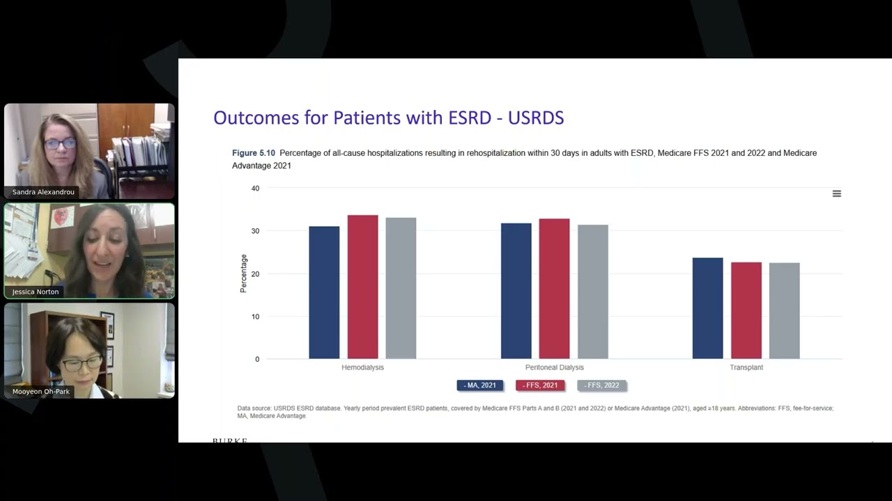 Exercise during Hemodialysis in the Inpatient Rehabilitation Setting: Implementation and Feasibility