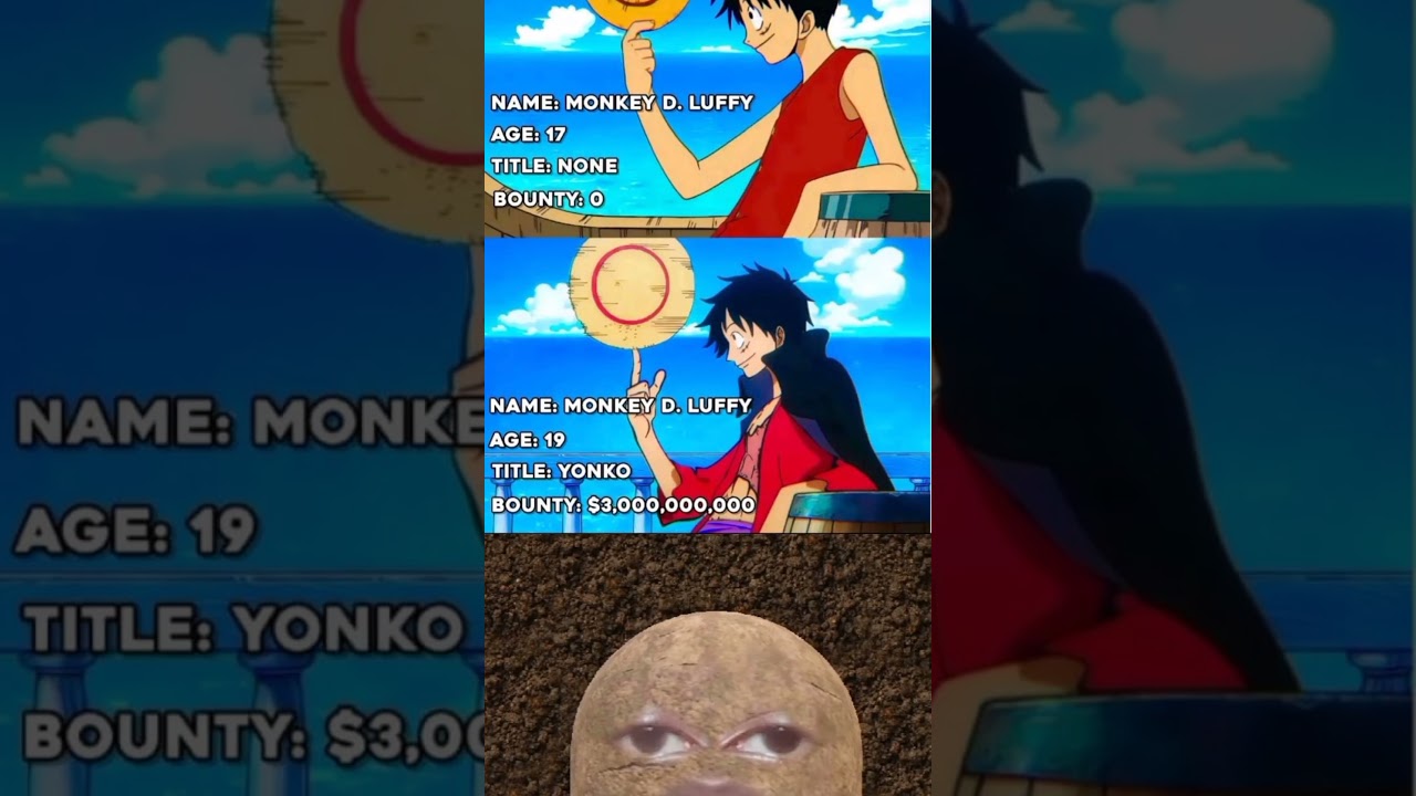 LUFFY 'S GLOW UP IS UNREAL 😳🔥