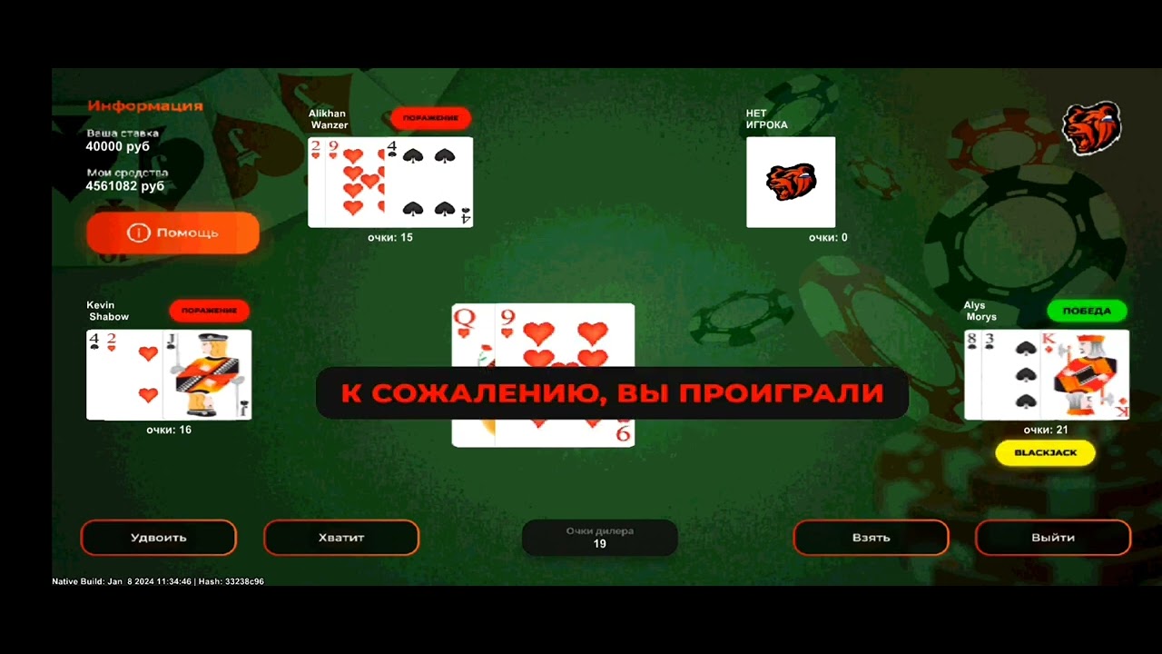 27 января 2024 г.